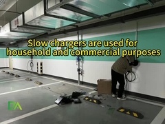 Akcesoria do ładowania pojazdów elektrycznych